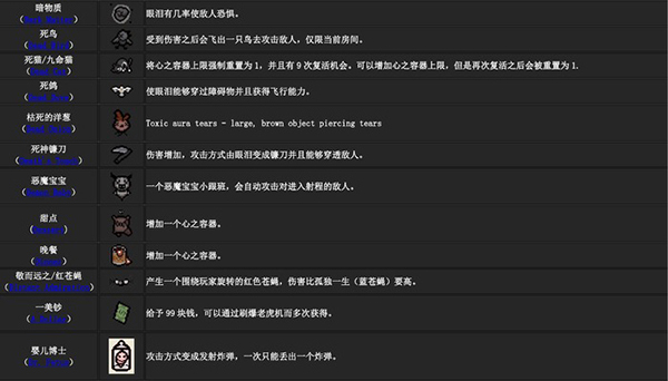 以撒的结合重生手机版
