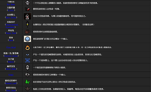 以撒的结合重生手机版