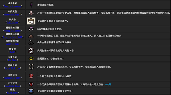 以撒的结合重生手机版