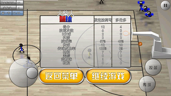 火柴人篮球中文版
