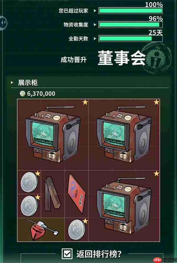 我在末日当牛马新手前期玩法分享-稀有资源的获取方法