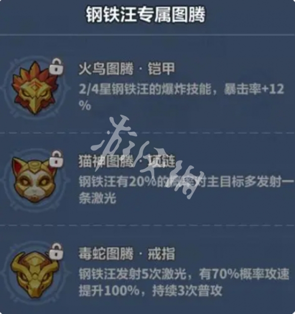 永远的蔚蓝星球钢铁汪养成攻略