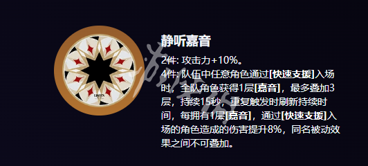 绝区零潘引壶最强驱动搭配推荐