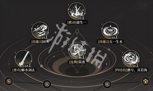 黑色信标姬夏技能加点推荐