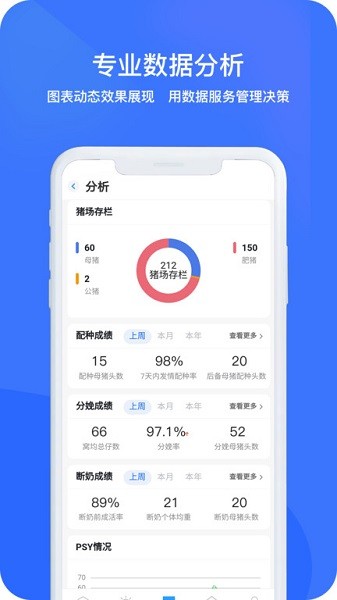 猪联网下载安装
