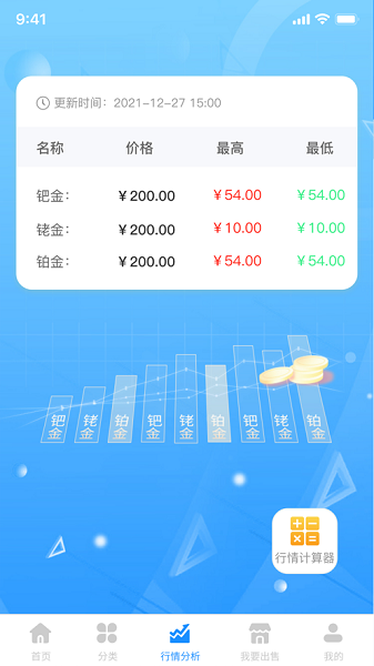贵通三元催化官方下载