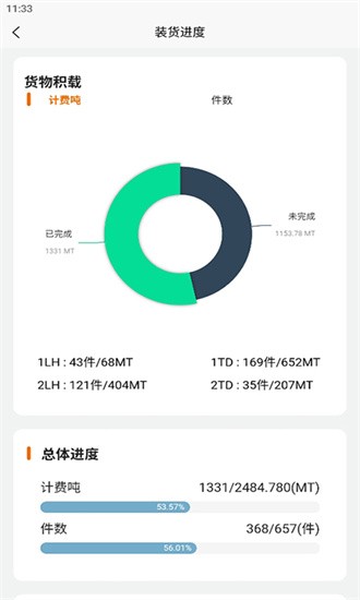 春安航运app下载