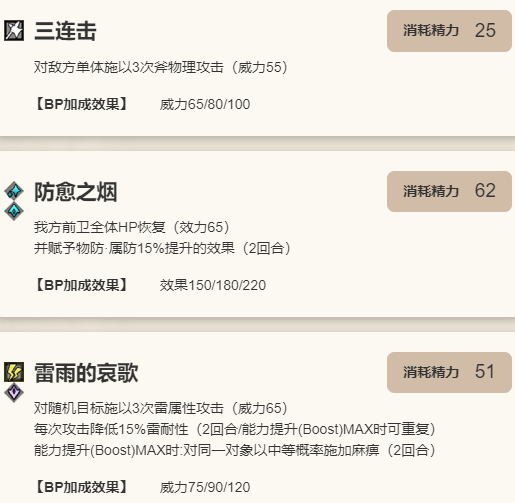 《歧路旅人：大陆的霸者》普里姆萝洁角色技能介绍