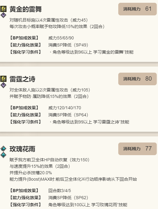 《歧路旅人：大陆的霸者》普里姆萝洁角色技能介绍