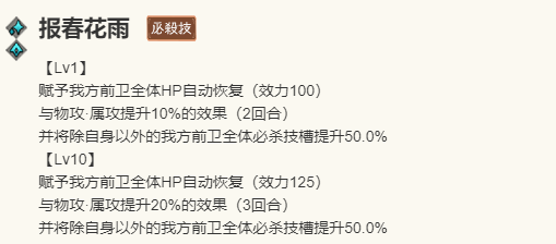 《歧路旅人：大陆的霸者》普里姆萝洁角色技能介绍