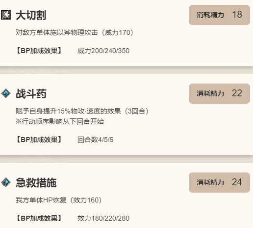 《歧路旅人：大陆的霸者》加特尔德角色技能介绍