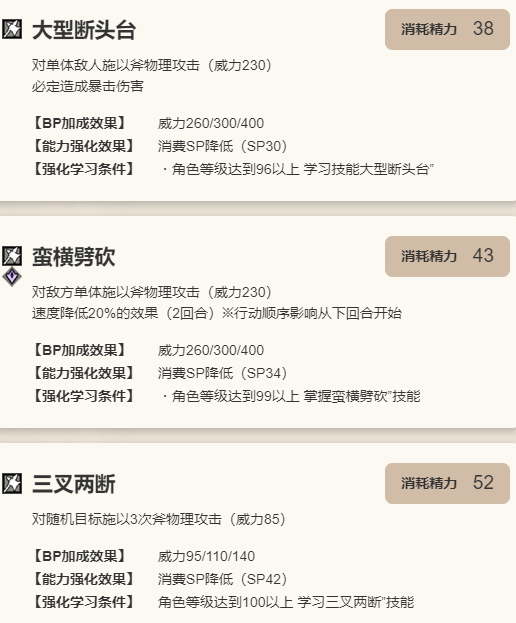 《歧路旅人：大陆的霸者》加特尔德角色技能介绍