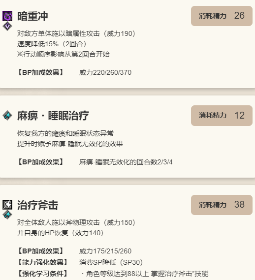 《歧路旅人：大陆的霸者》加特尔德角色技能介绍