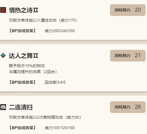 《歧路旅人：大陆的霸者》莉妮特角色技能介绍