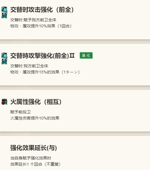 《歧路旅人：大陆的霸者》莉妮特角色技能介绍