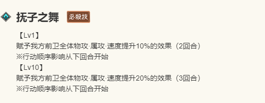 《歧路旅人：大陆的霸者》莉妮特角色技能介绍