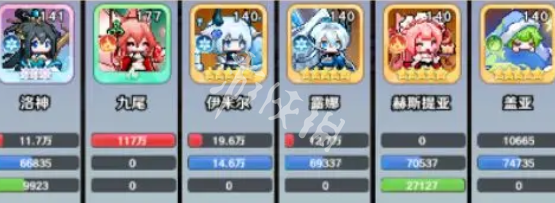 百炼英雄平民0氪阵容搭配推荐
