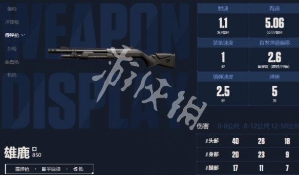 无畏契约源能行动霰弹枪强度排行