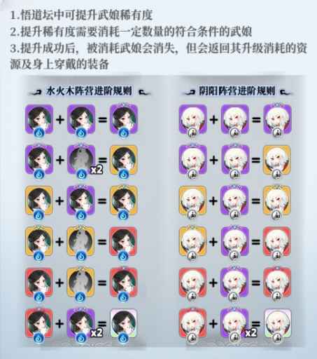 武娘外传全角色解锁版