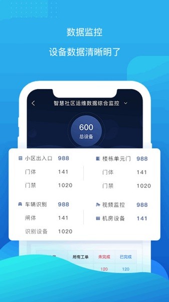 云检通app下载