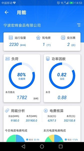 e电通最新版