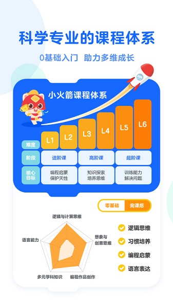 小火箭幼儿编程最新版