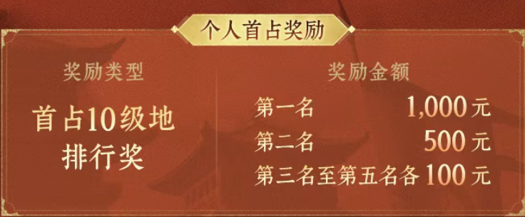 《九牧之野》微操入门技巧分享
