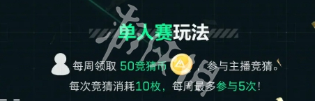 三角洲行动主播巅峰赛竞猜币返还比例一览