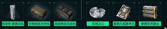 三角洲行动主播巅峰赛竞猜玩法攻略