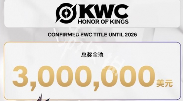 KWC赛程表