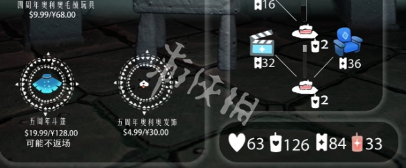 光遇6周年物品兑换图一览