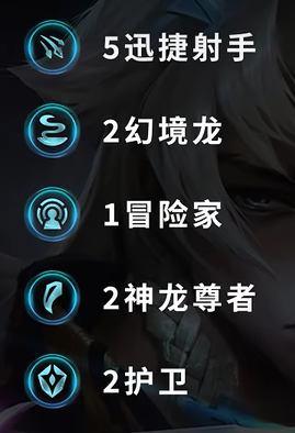 s7迅射永恩阵容搭配推荐
