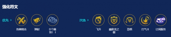 s7赛芬飞机阵容搭配推荐