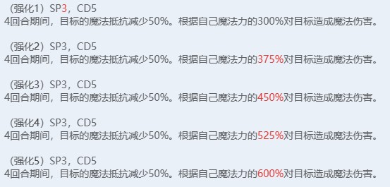 《棕色尘埃2》DJ贝那卡抽取建议