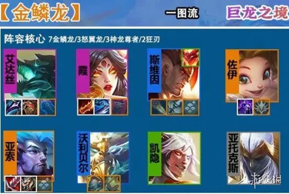 金铲铲之战s7赛季返场时间