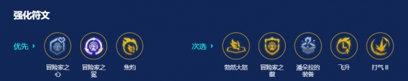 s7冒险刀霞阵容搭配推荐