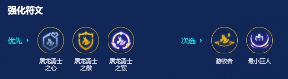 s7屠龙斯莫德阵容搭配推荐