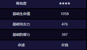 崩坏星穹铁道3.4版本新光锥介绍