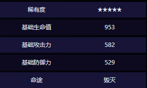 崩坏星穹铁道没有回报的加冕属性效果介绍