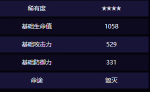 崩坏星穹铁道一行往日的血属性效果介绍