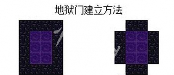 我的世界地狱前往方法