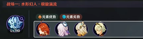 原神幽境危战难度6打法攻略大全