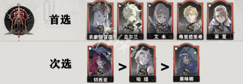 银与绯心愿单角色推荐