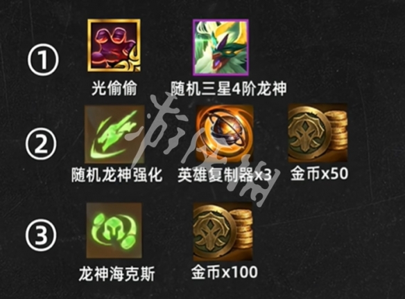 龙神之路奖励选择推荐