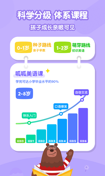 叽里呱啦学英语app