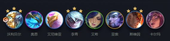s7半神狗熊阵容搭配推荐