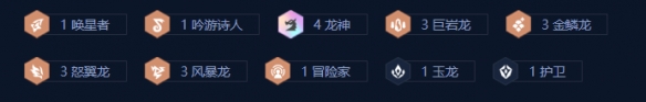 s7最强龙神阵容搭配推荐