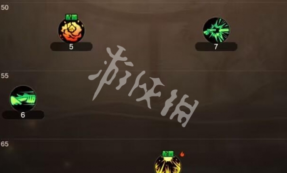 dnf手游弹药加点思路