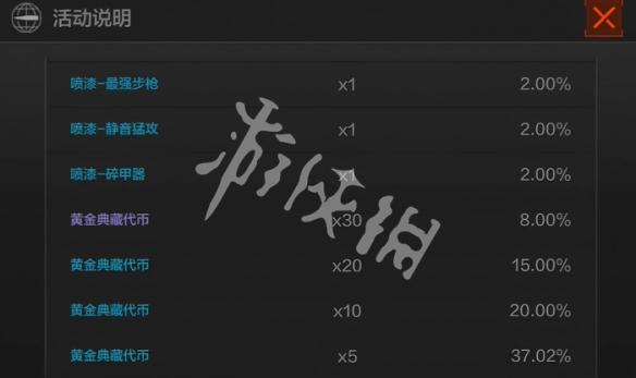 暗区突围黄金典藏fal保底价格
